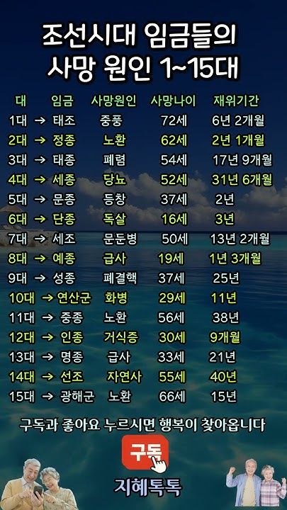 이미지 설명